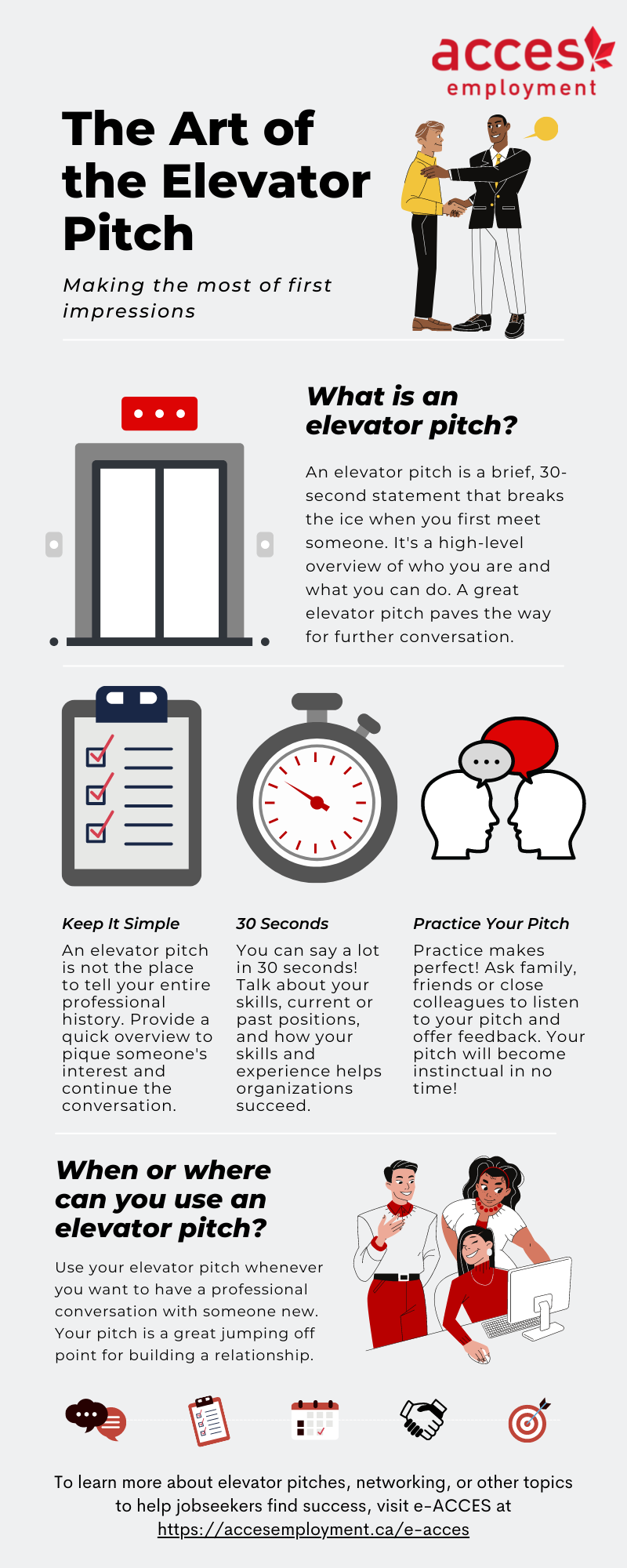 elevator pitch infographic